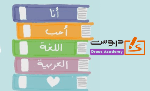 Arabic learn level A2